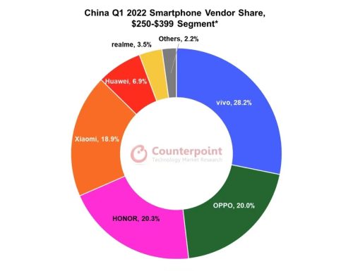 vivo s系列价格表(vivo y93s参数)插图2