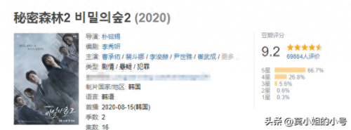 韩剧穿越剧十大排行榜(韩剧女检察官穿越)插图21