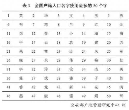 鄱阳县十大姓氏排行榜(江西鄱阳油墩街十大首富)插图4