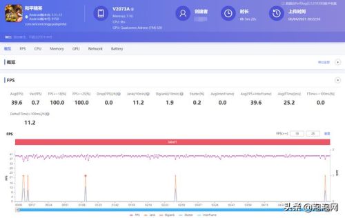 vivo z3详细配置参数(vivoz3 有多少配置)插图12