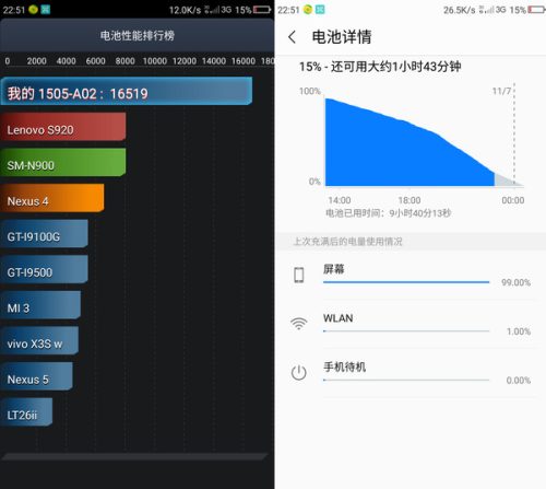 360n4smiui刷机包(360n4s骁龙版刷miui卡机)插图30