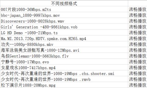 vidaa 电视的缺点(电视用vidaa操作系统好用吗)插图17