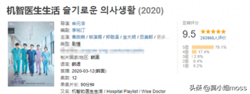 十大经典好看的韩剧排行榜(十大必看韩剧)插图30