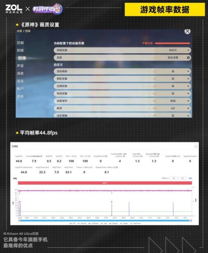 中兴手机zte多少钱一部(中兴zte手机密码忘了怎么解锁)插图10