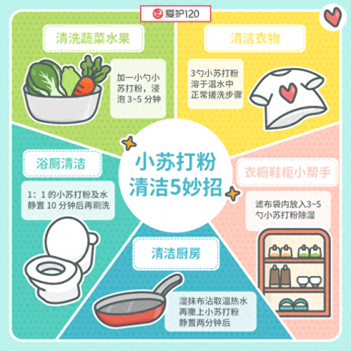 浴室清洁粉十大排行榜(浴室清洁剂十大排名)插图