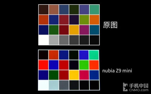 NUBIA Z9 MAX 怎么样(nubiaz9max精英版)插图31