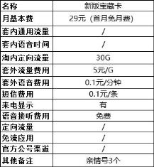 移动2023新套餐一览表(2023宽带价格表)插图