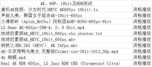 vidaa 电视的缺点(电视用vidaa操作系统好用吗)插图19