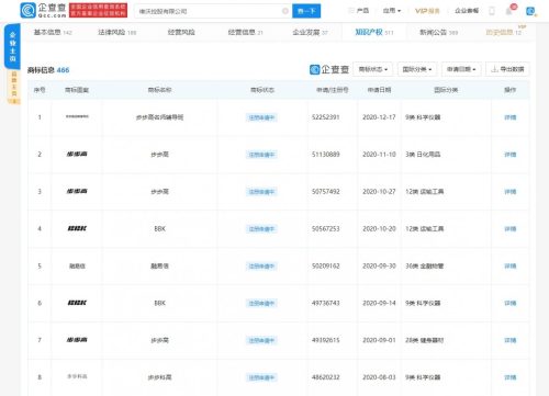 vivo步步高价目表(步步高vivo两千以内的手机)插图