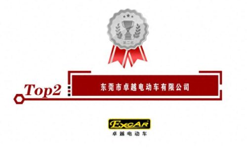 电瓶巡逻车十大品牌排行榜(电动巡逻车十大品牌)插图2