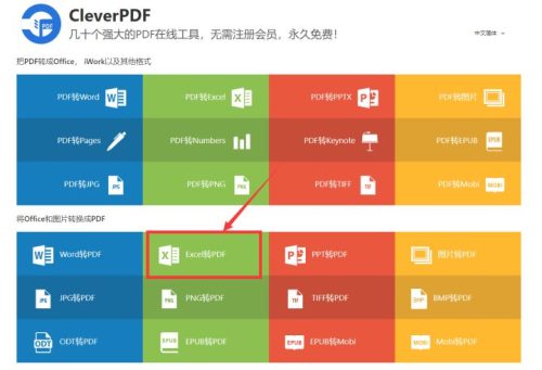 pdf转换成excel乱码怎么办(txt转换excel乱码)插图1
