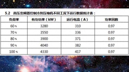 十大变频器品牌排行榜(变频器有哪几个牌子)插图32
