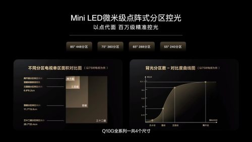 tcl电视型号一览表(tcl电视死机强制恢复出厂设置)插图2