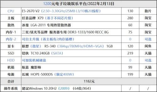 x79配什么cpu最强(鲸刚x79主板怎么样)插图10