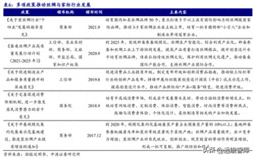 十大丝绸品牌排行榜及价格(丝绸睡衣品牌排行)插图19