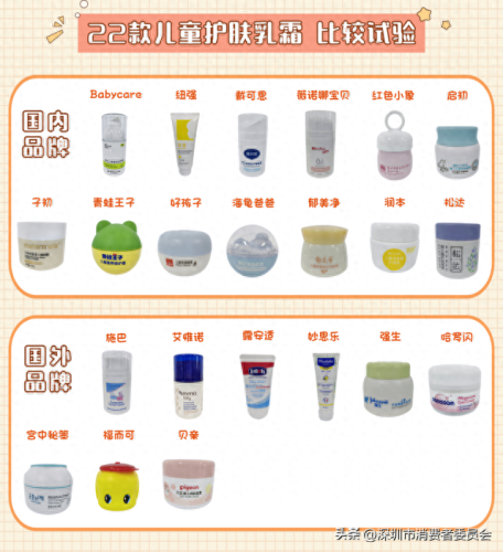 十大国产儿童面霜排行榜(国产老牌永芳面霜)插图1