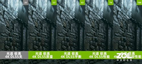 5万块钱的电脑显卡(显卡天花板)插图47