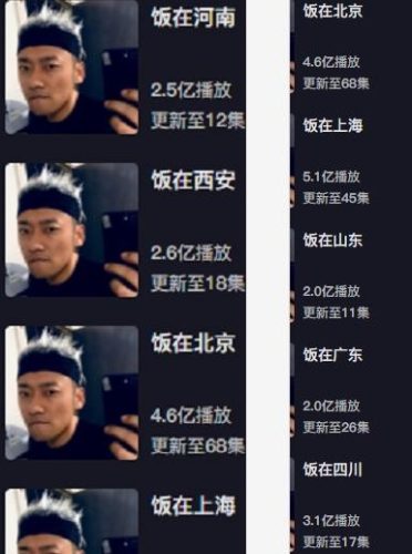 干饭博主十大排行榜(盘点十大干饭王)插图21