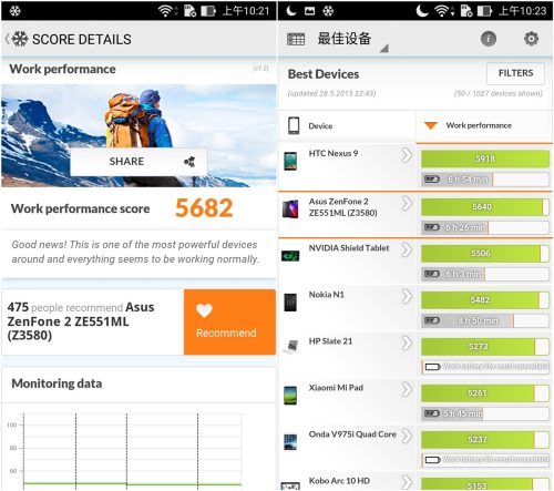 zenfone2升级7.1(zenfone2有指纹吗)插图1