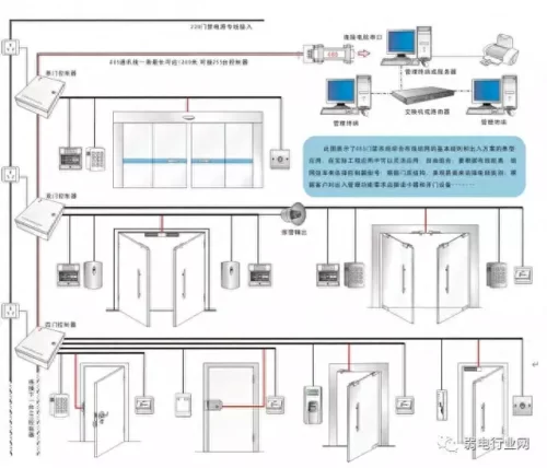 电插锁十大名牌排行榜(万能锁什么牌子最好)插图10