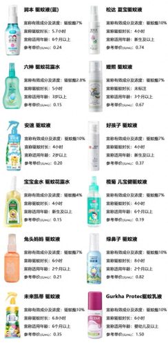 除甲醛纱窗十大排行榜(防雾霾纱窗十大排名)插图16