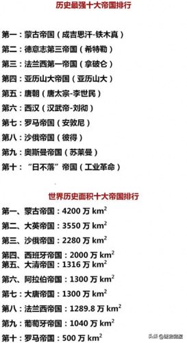 世界历史十大最强国排行榜(最新世界十大农业强国排名)插图