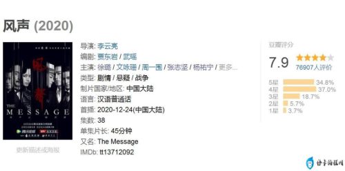 十部顶级的谍战剧(20部经典的谍战剧)插图54