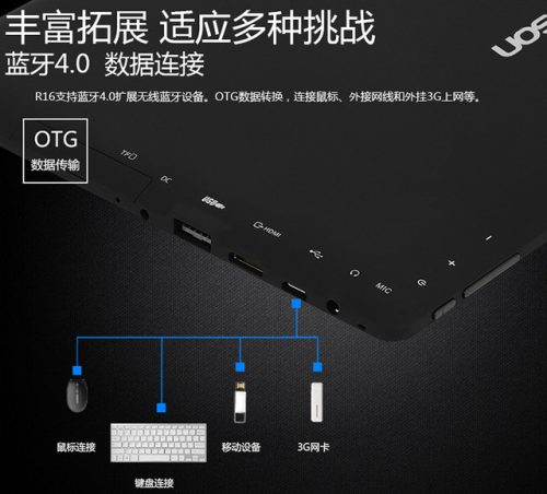 r5600g 支持win10吗(笔记本电脑推荐r16)插图3