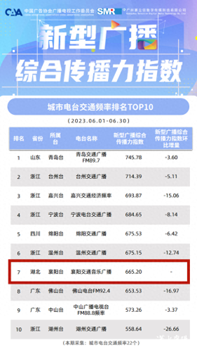 公共广播十大排行榜(中山市中讯公共广播设备)插图1