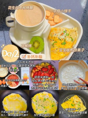 100套最适合孩子的早餐（100道懒人早餐）插图2