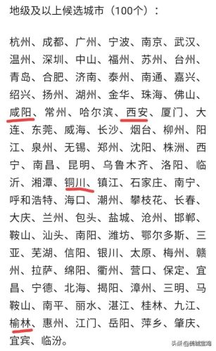 最具幸福感的城市排名2022(幸福城市排名2022)插图