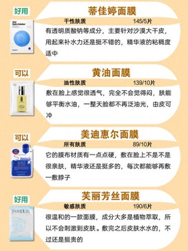 朝阳各种面膜十大排行榜(冻干面膜十大排行榜)插图4