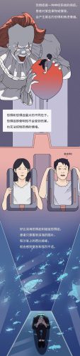 十大恐惧症排行榜是啥(恐惧症十大排名)插图2