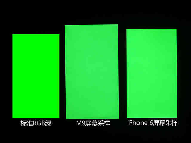 htcm9有什么缺点(HTCM9如何)插图13
