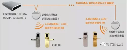 电插锁十大名牌排行榜(万能锁什么牌子最好)插图8
