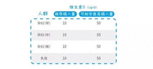 婴儿进口钙片十大排行榜(适合婴儿吃的钙片)插图9