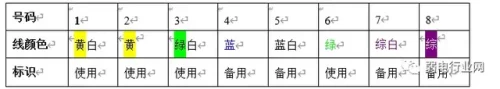 电插锁十大名牌排行榜(万能锁什么牌子最好)插图1