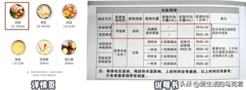 自热式饭盒排行榜十大品牌(自热米饭十大品牌)插图40