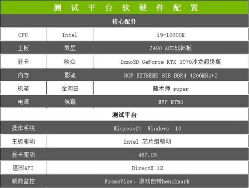 inno3d显卡是杂牌吗(inno3d显卡黑金战神版)插图14