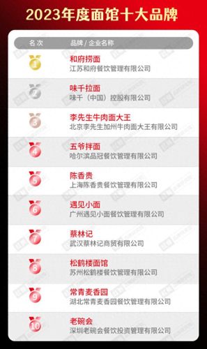 烤鱼加盟店十大品牌排行榜(无骨烤鱼饭加盟店有多坑)插图13