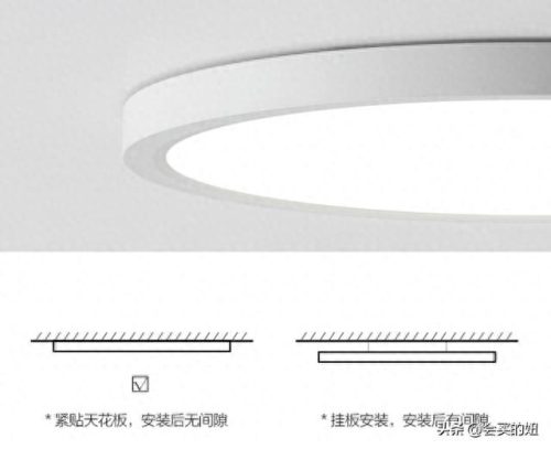 led吸顶灯十大排行榜(led吸顶灯国内排行榜)插图15