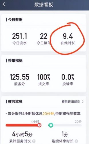 滴滴一天8小时正常能赚多少(滴滴一天12小时挣多少)插图3