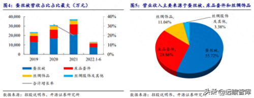 十大丝绸品牌排行榜及价格(丝绸睡衣品牌排行)插图8