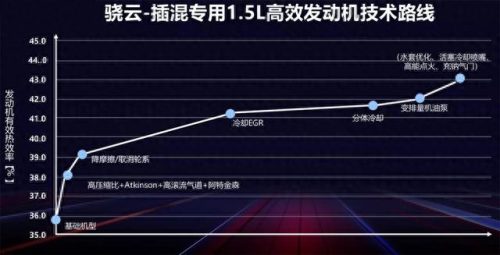 节温器全球十大品牌排行榜(啥牌子节温器好)插图9