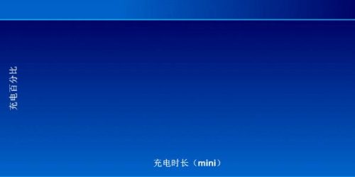 htcm9有什么缺点(HTCM9如何)插图50