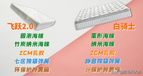 寝具十大排行榜有哪些(全球寝具十大品牌)插图9