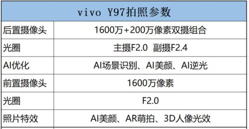vivoy97测评及建议(vivo y97好不好用)插图12