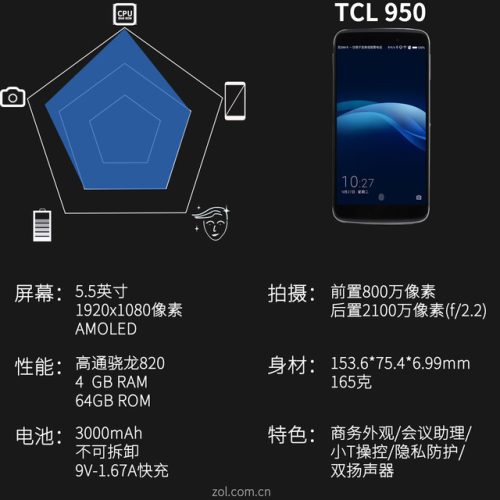 tcl75v69e真实测评(tcl 950 到底好用吗)插图2