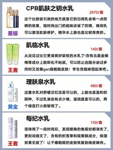 十大公认的乳液排行榜图片(乳液好用排行榜前十名)插图3