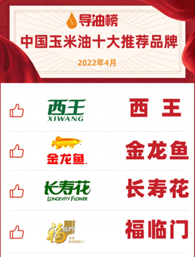 玉米油十大排行榜(中国玉米油十大排行榜)插图